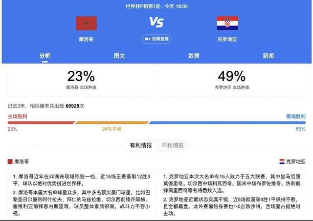 据国米新闻网报道，里尔想在冬窗出售贾洛，国米已开出250万欧元年薪的合同。